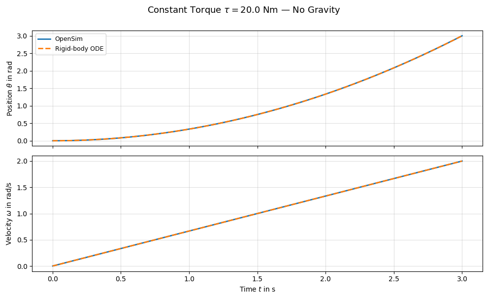 ../../_images/41ebc01417008ac5f6d56b8fd4b48426b008882956cd1ec389c96a54f408fbf8.png