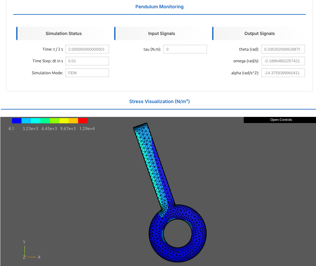 Pendulum Monitoring