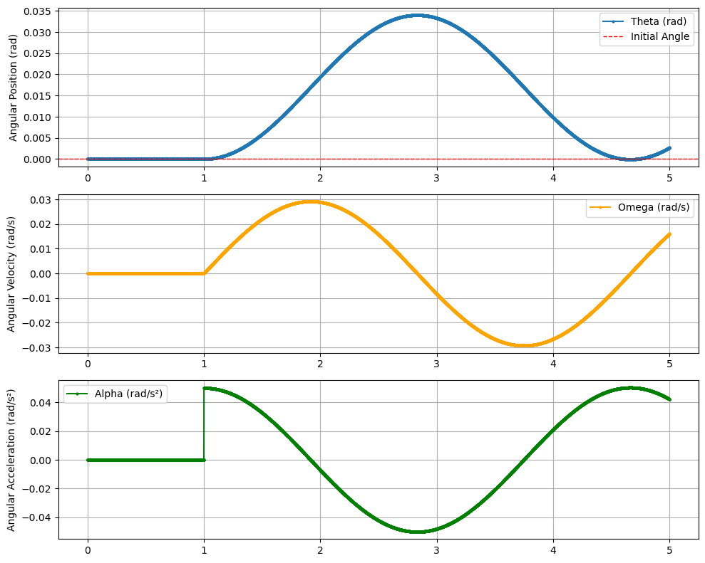 ../../_images/3a38a7db5d50201ed9b60fe359bff7b6f8402a22460cce4b520dcfbbcbf1f715.png