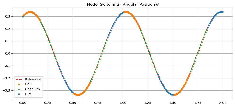 ../../_images/d71ce15fa93c57c256b473df1eb1f77b8eec0e413f7ec942fd2599842e1dfa3e.png